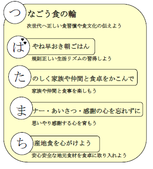 つ・ば・た・ま・ちの画像