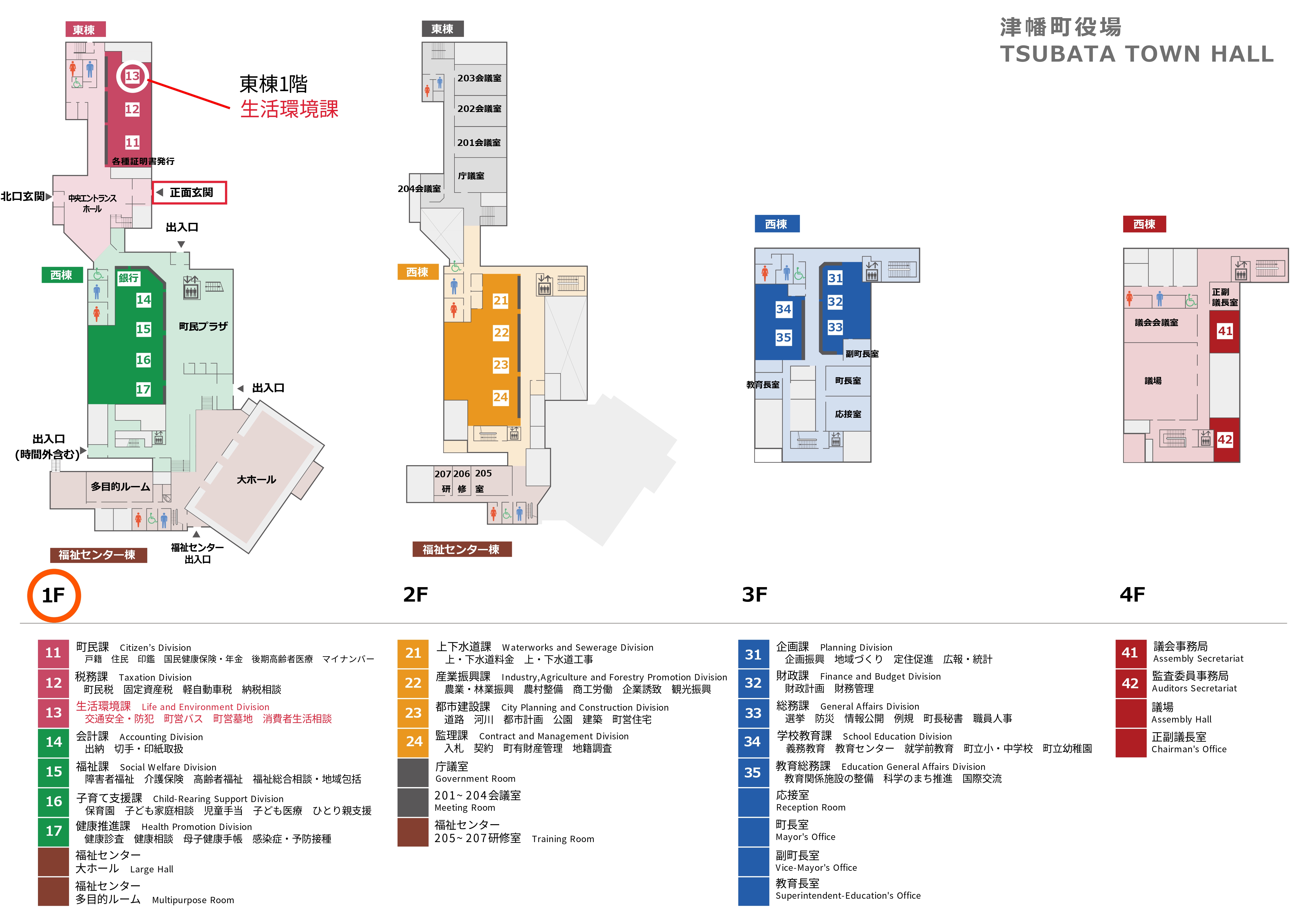 生活環境課案内図