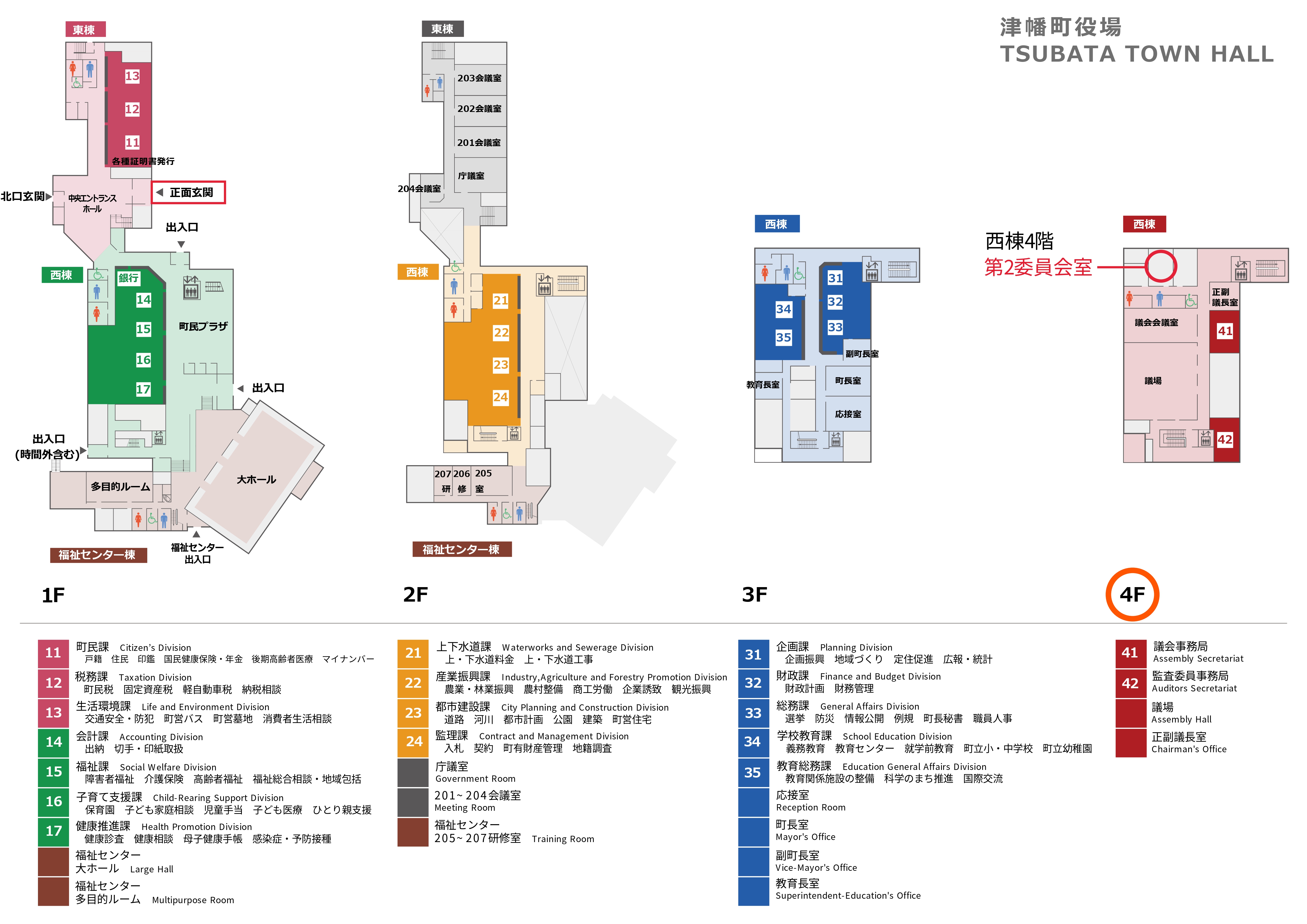 第2委員会室案内図