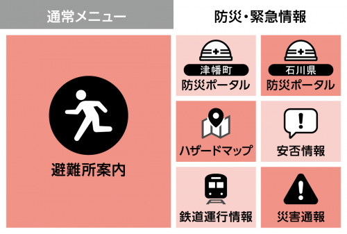 LINEリッチメニュー（防災・緊急情報）画像