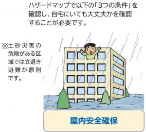 屋内で安全確保するイラスト