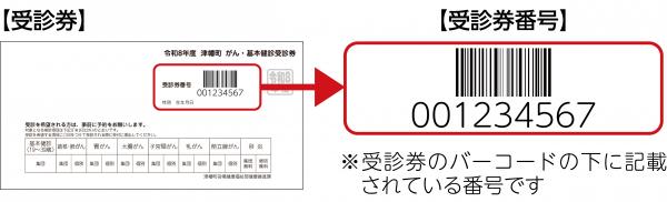 各種健康診査・がん検診 - 津幡町ホームページ（健康推進課）